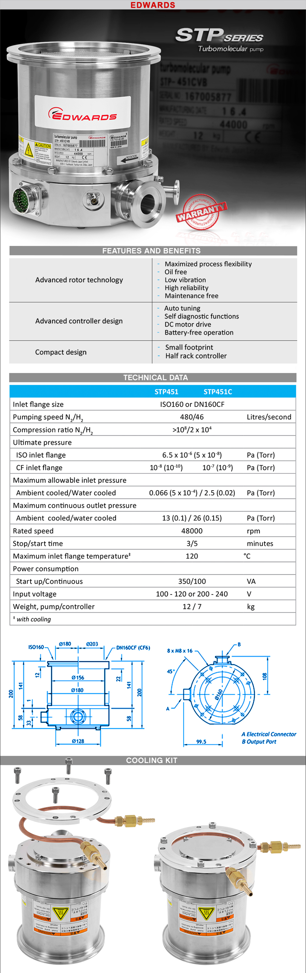 Edwards STP451 3 Axis Bearing Ultra High Turbomolecular Pump